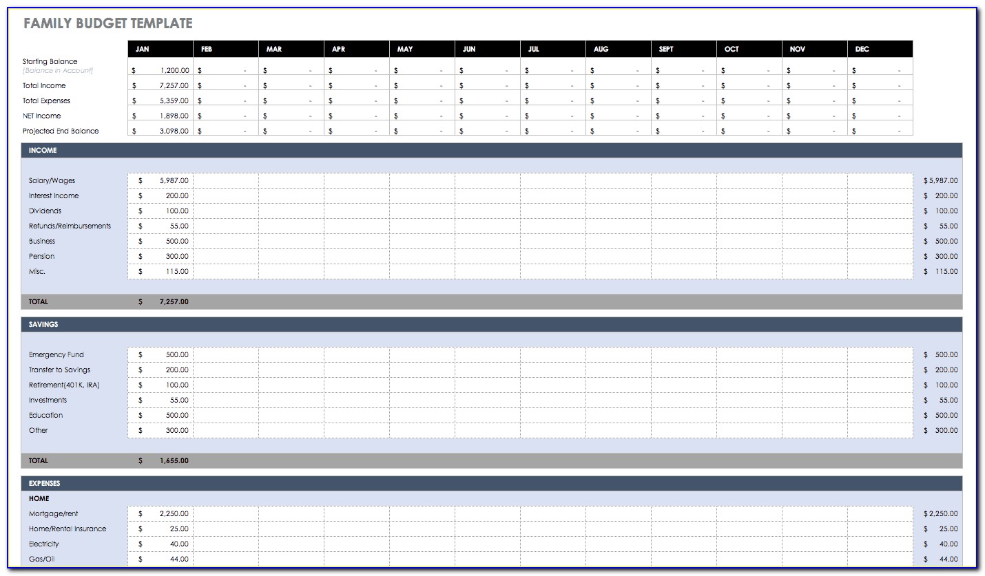 Weekly Personal Budget Spreadsheet Template