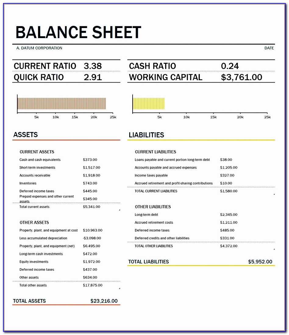 Accounting Balance Sheet Template Excel