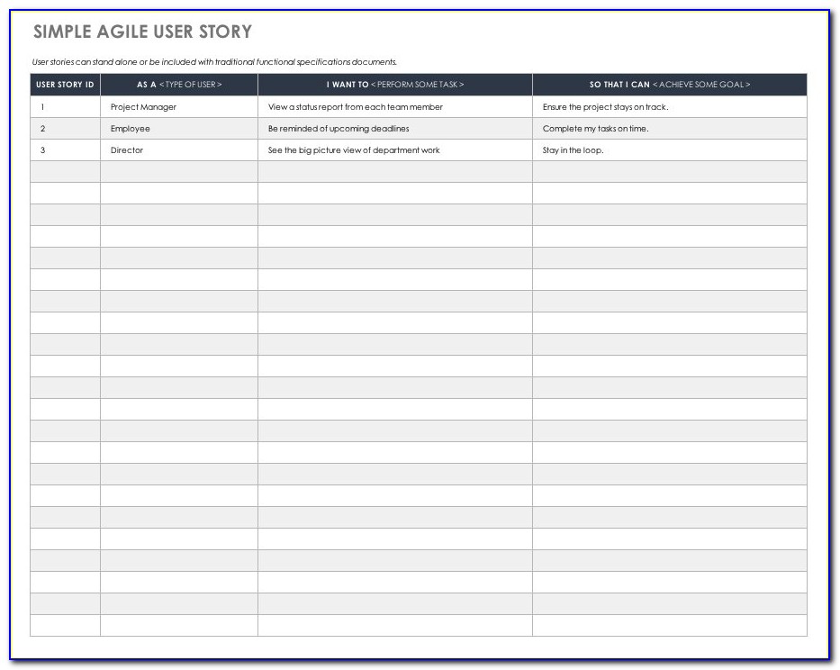 Agile Product Requirements Document Template Word