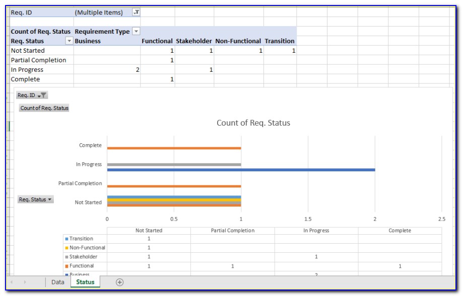 Agile Requirements Gathering Template Excel