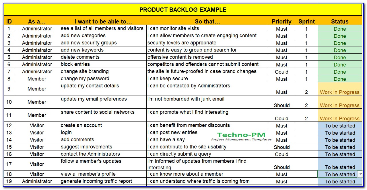 Product Backlog Excel Template Download Free Project Management