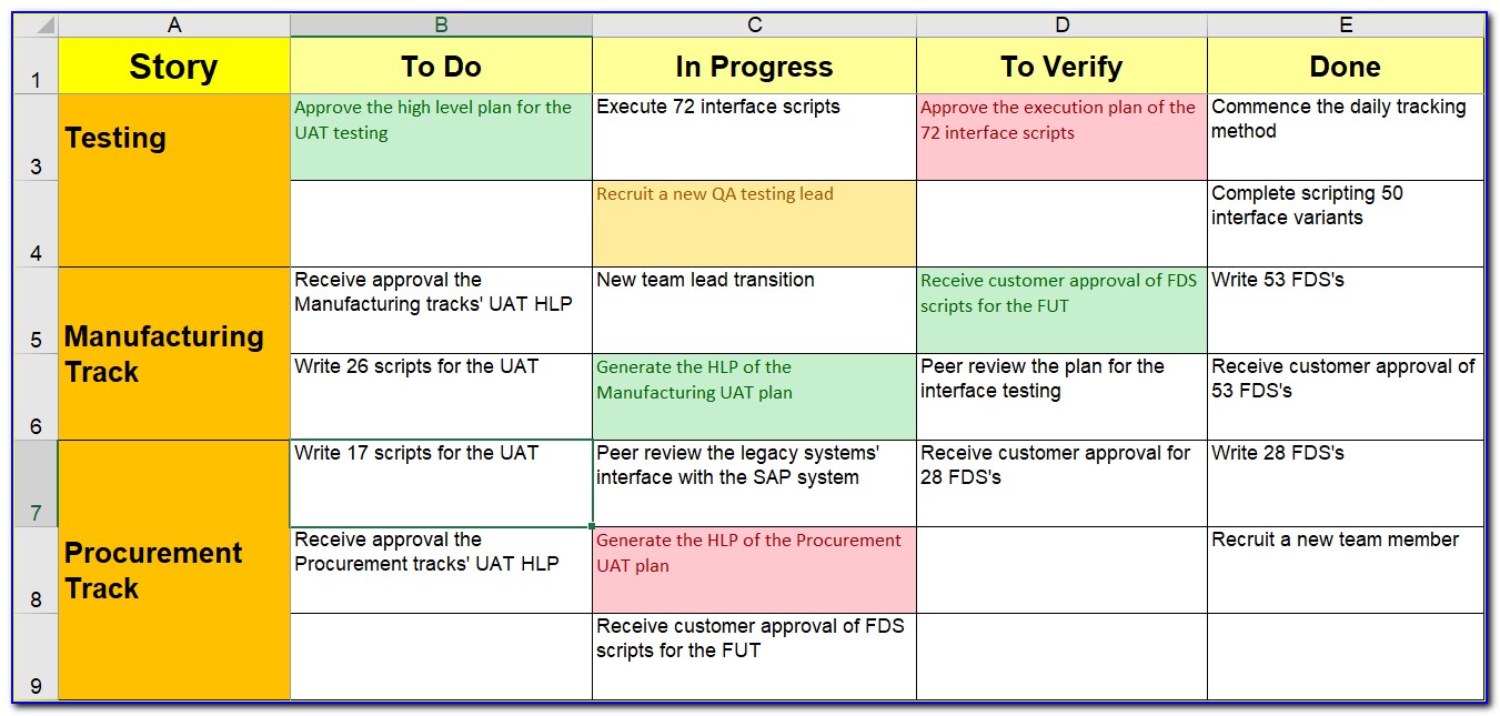 Agile Scrum Requirements Template