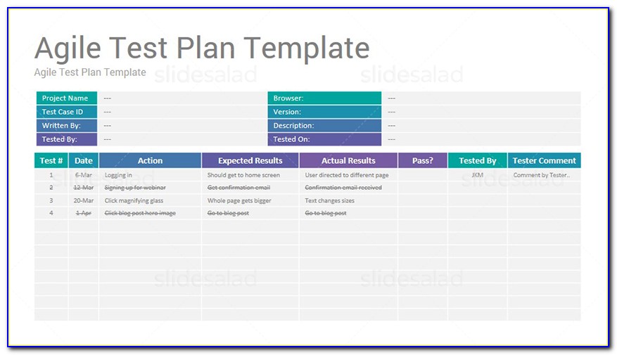 Agile Test Plan Sample