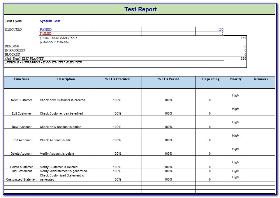 Agile Story Point Estimation Template Excel