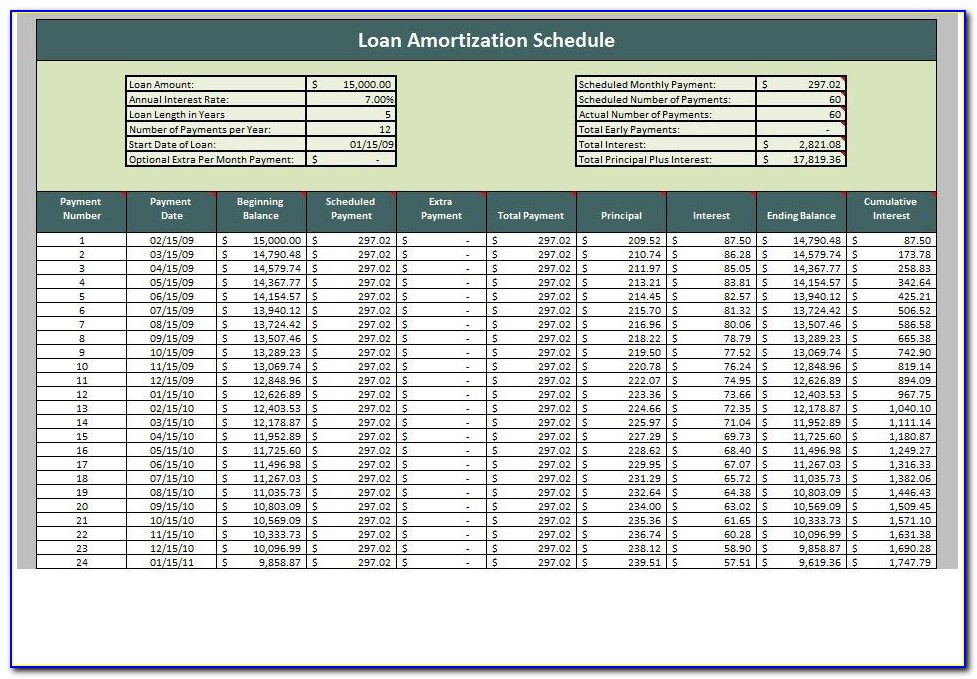 Amortization Schedule Example Excel
