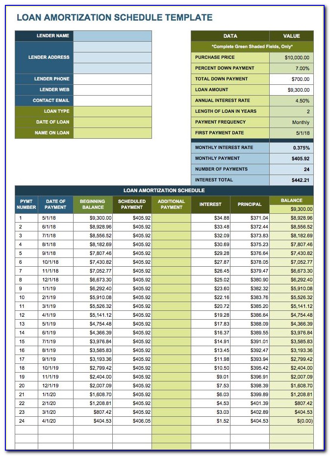Amortization Schedule Template Microsoft Excel