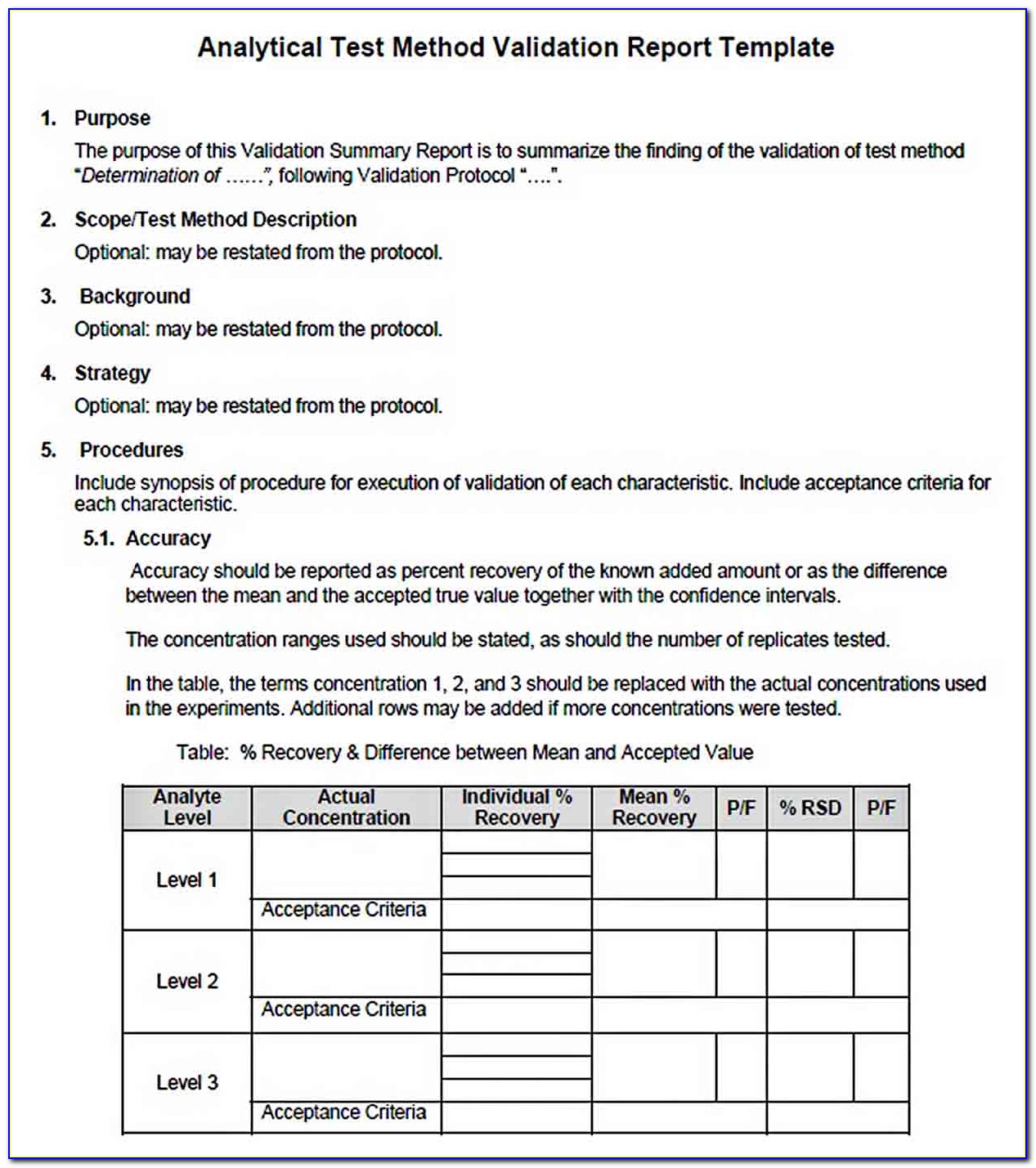 Software Validation Protocol Template