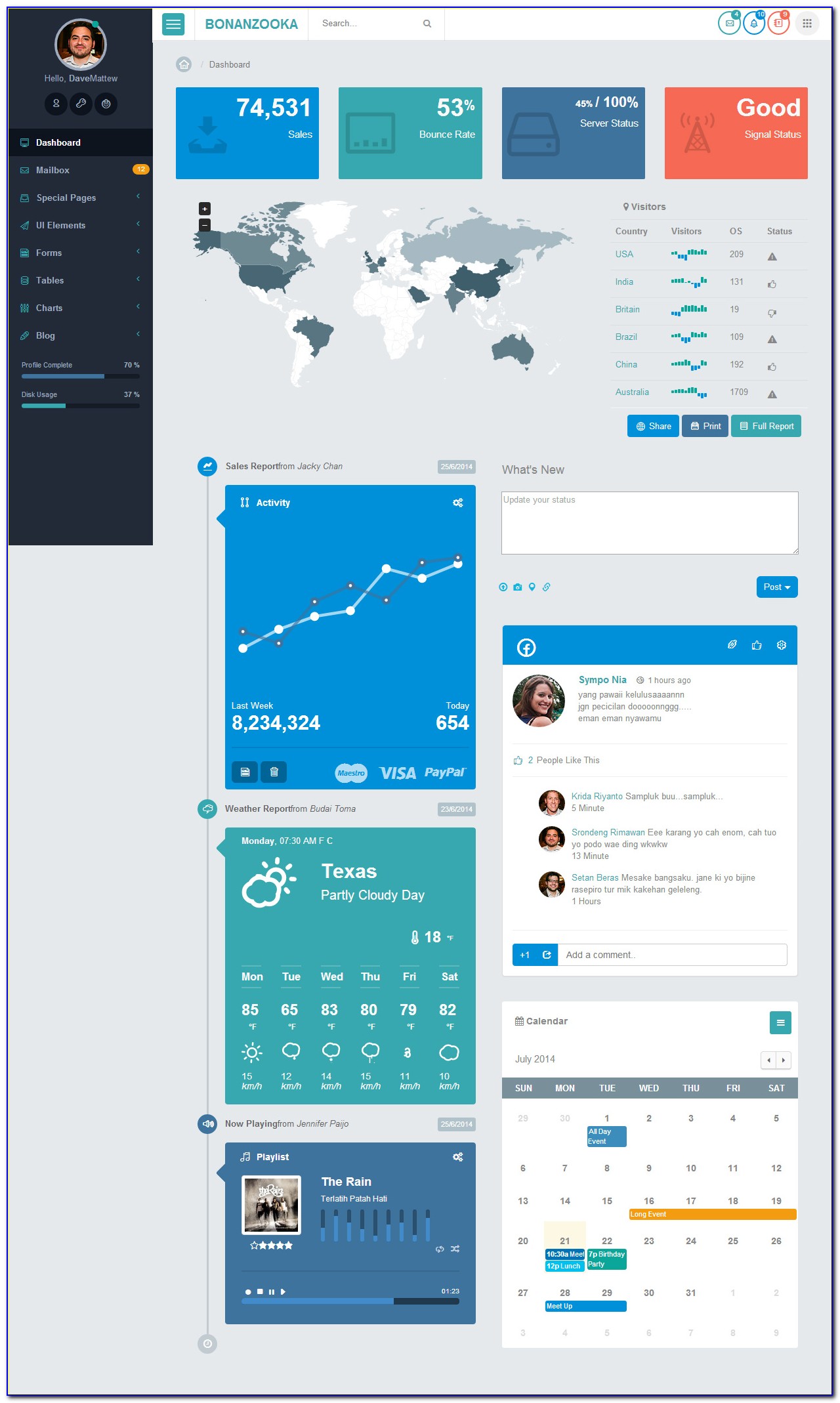 Angularjs One Page Website Template Free