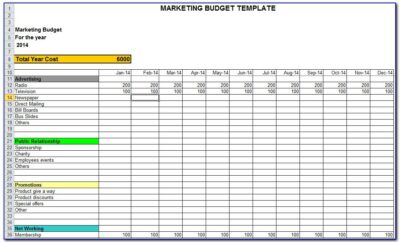Annual Audit Plan Template Excel