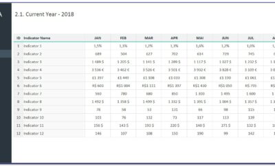 Annual Financial Statements Excel Template