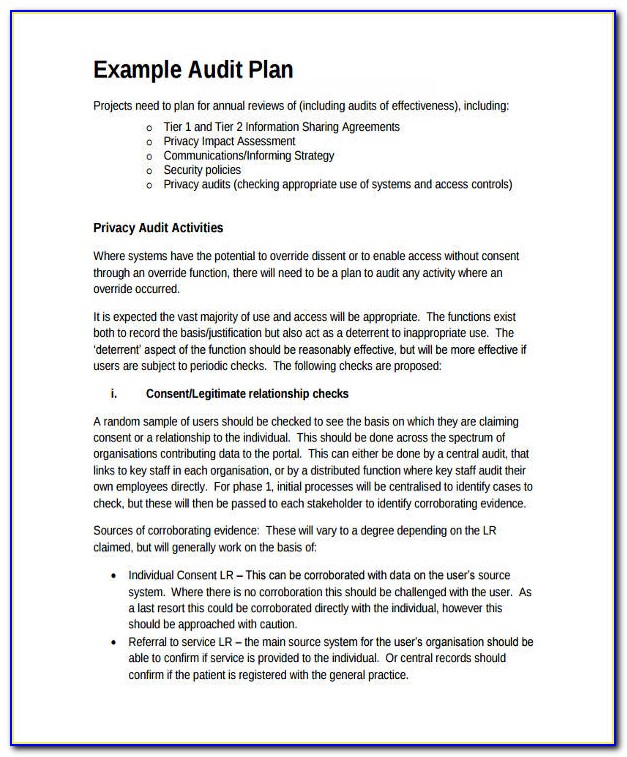 Annual Internal Audit Plan Example