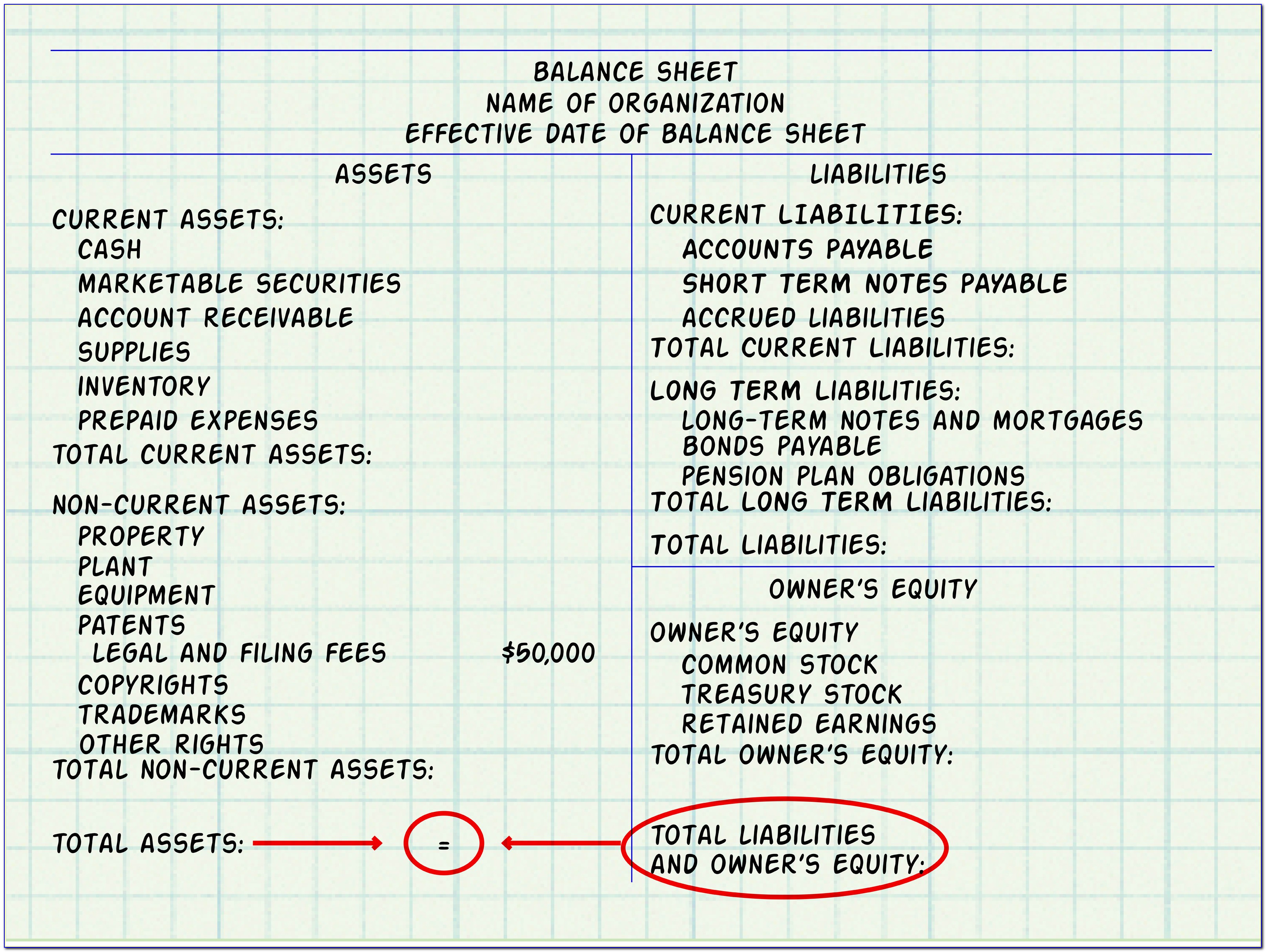 Asset Balance Sheet Sample