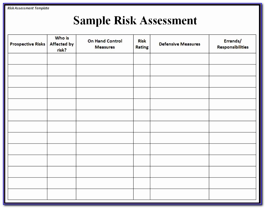 Audit Risk Assessment Examples