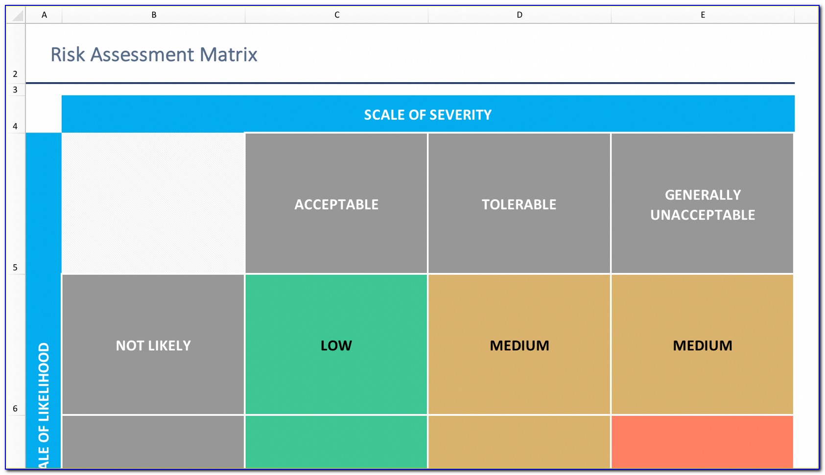 Audit Risk Assessment Matrix Template