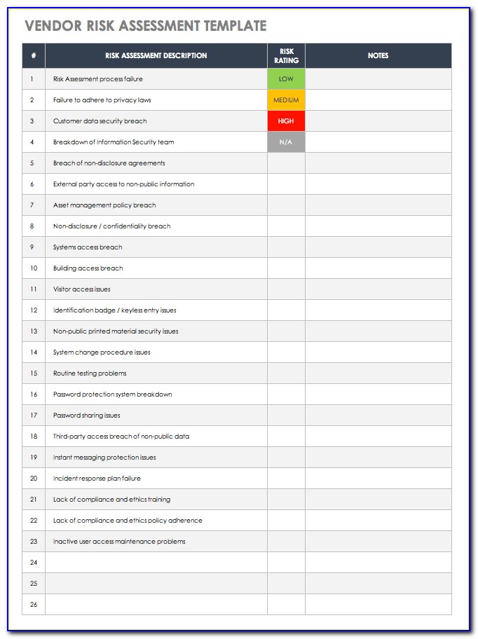 Audit Risk Assessment Template Excel