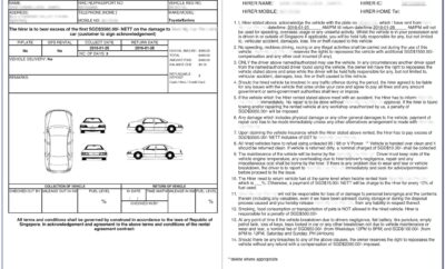Auto Loan Contract Template Word