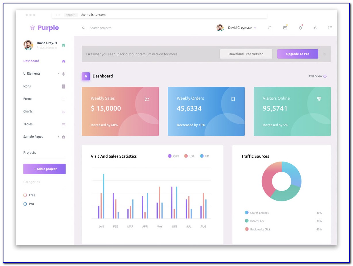 Best Bootstrap 4 Templates Free