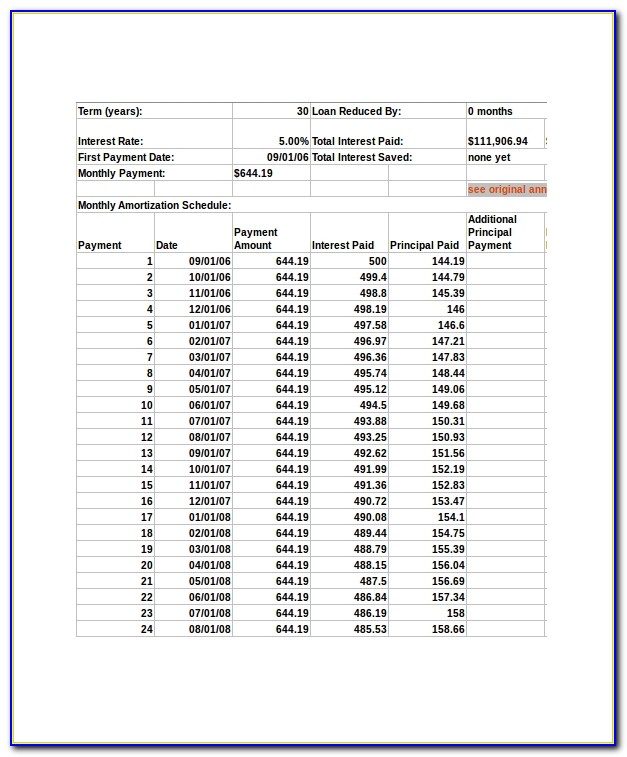 Excel Spreadsheet Amortization Schedule Template