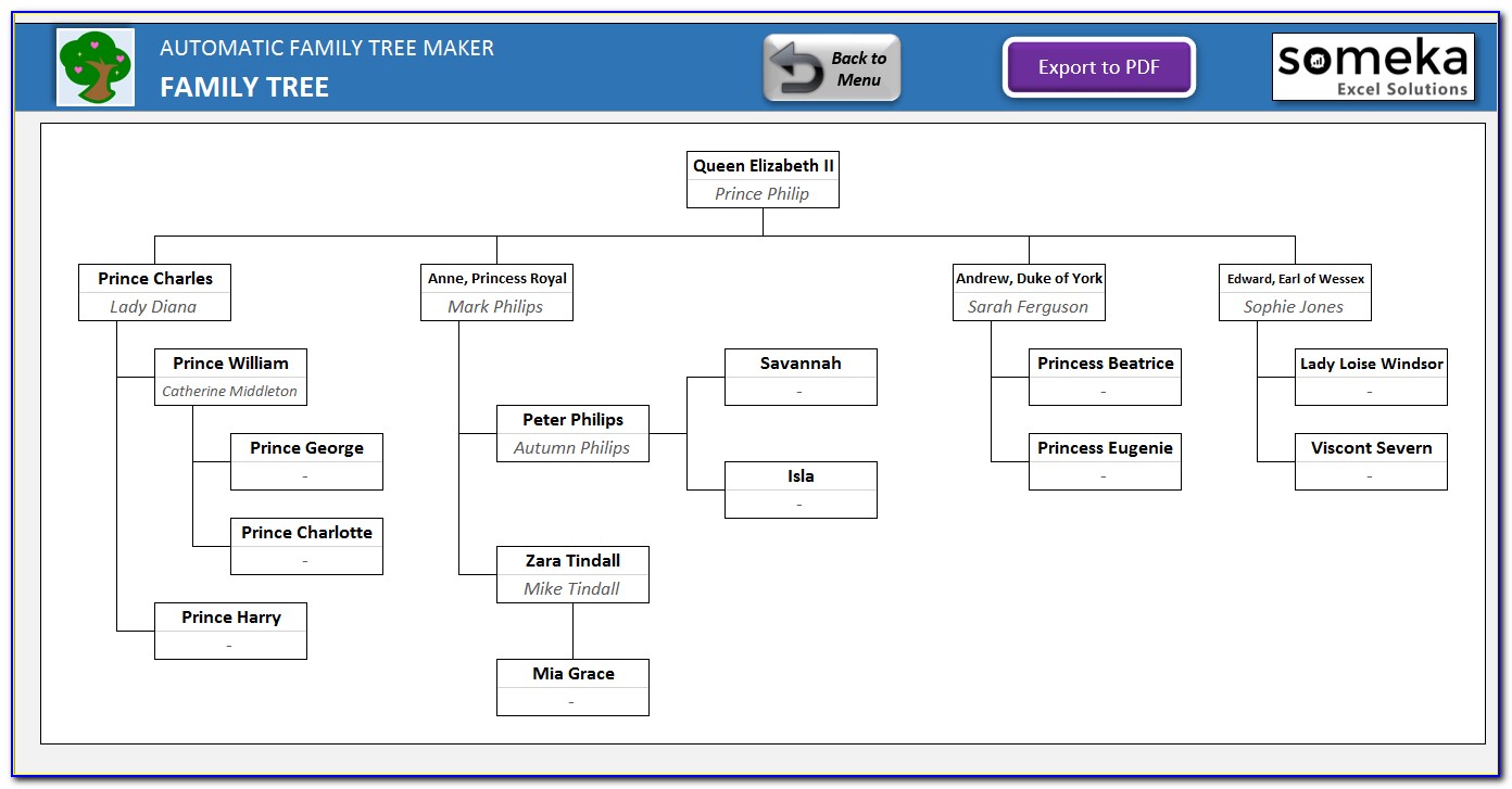 Free Software For Family Tree Chart