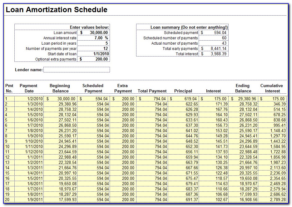 Loan Amortization Schedule Excel 2007 Template