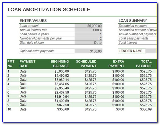 Loan Amortization Schedule Template Excel 2010