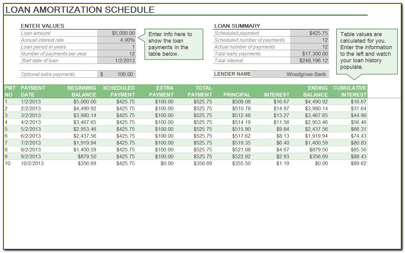 Mortgage Amortization Schedule Template Excel