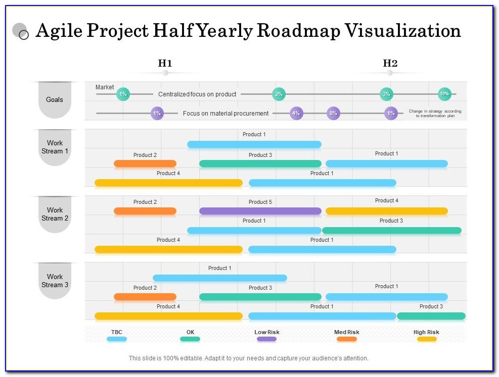07 Agile Roadmap Powerpoint Template