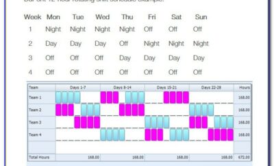 10 Hour Shift Schedule Examples 24 Hour Coverage