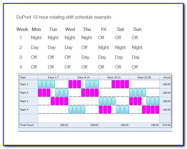 10 Hour Shift Schedule Examples 24 Hour Coverage