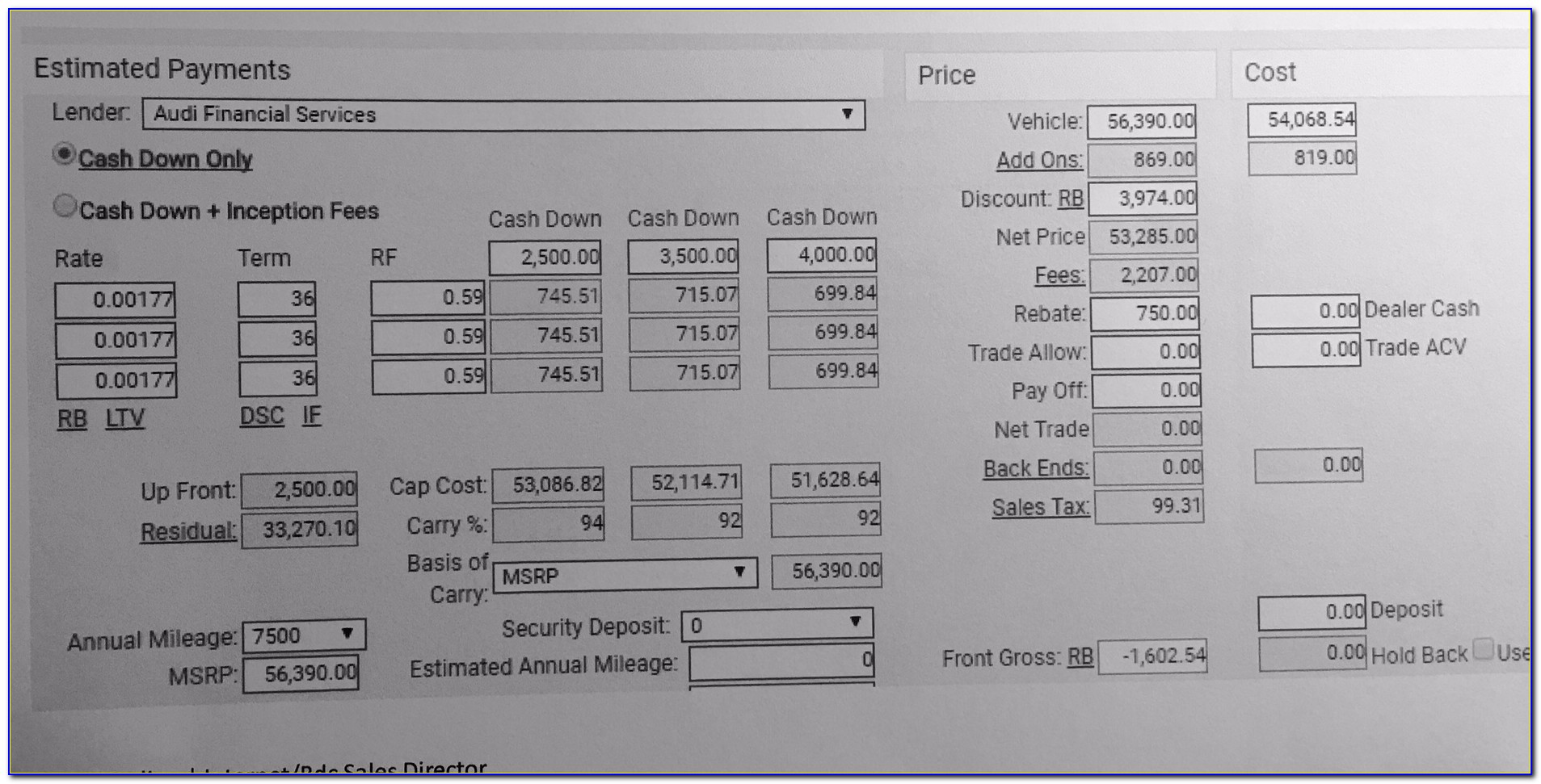 2018 Audi Q5 Dealer Invoice Price