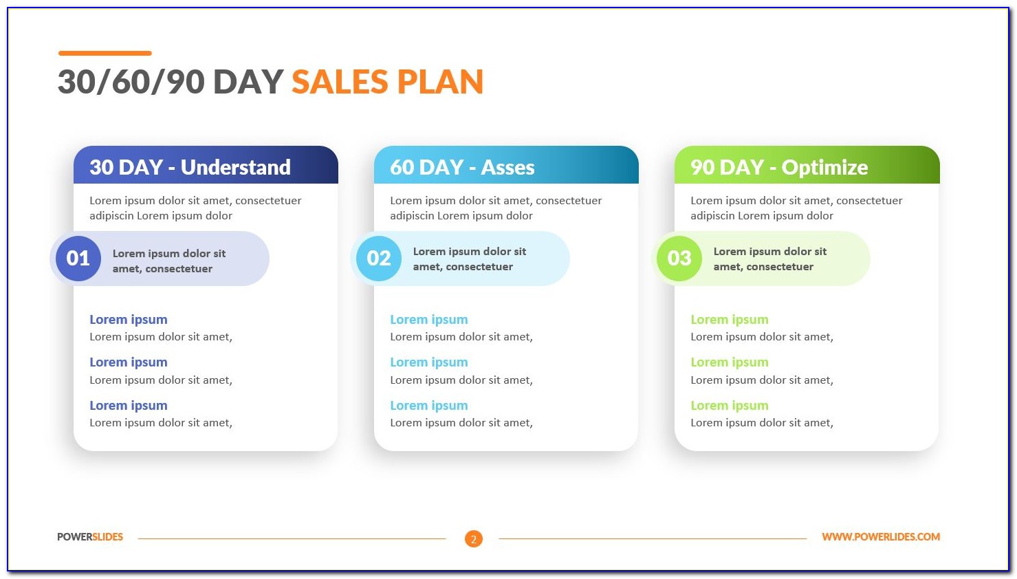 30 60 90 Day Sales Action Plan Examples