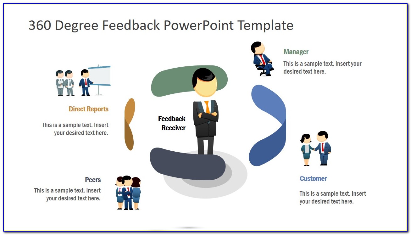 360 Degree Feedback Template Ppt