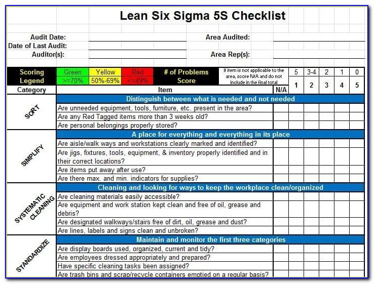 5s Implementation Plan Template