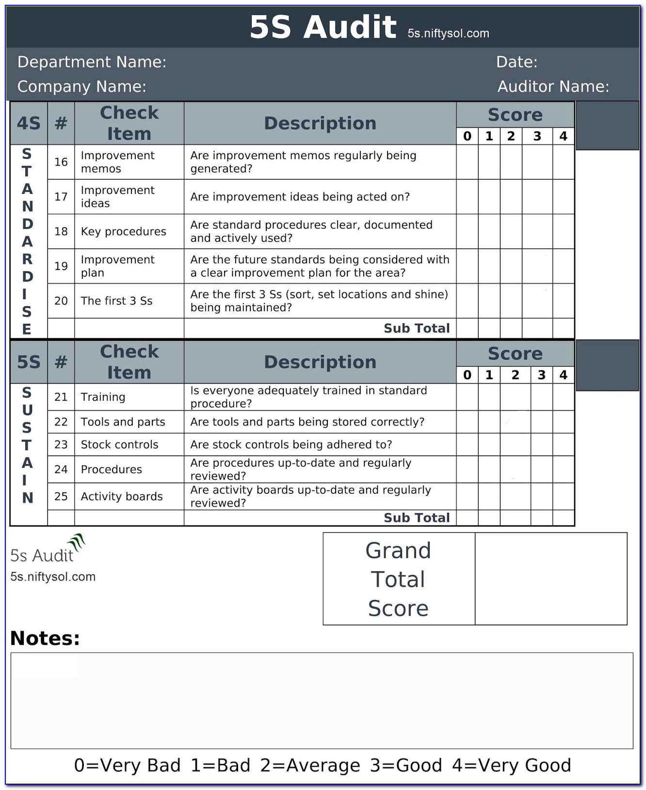 5s Project Plan Template