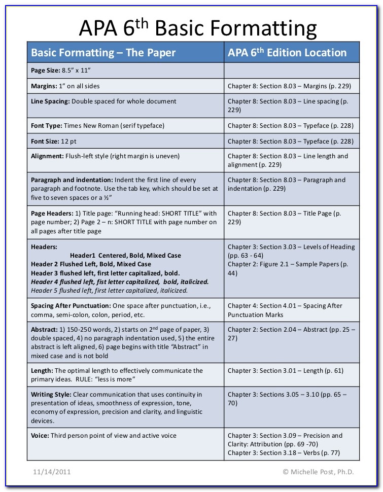 6th Edition Apa Format Reference Page Example