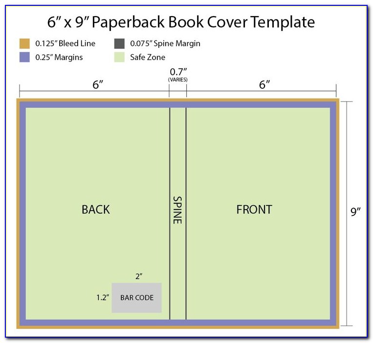 6x9 Book Cover Template Indesign