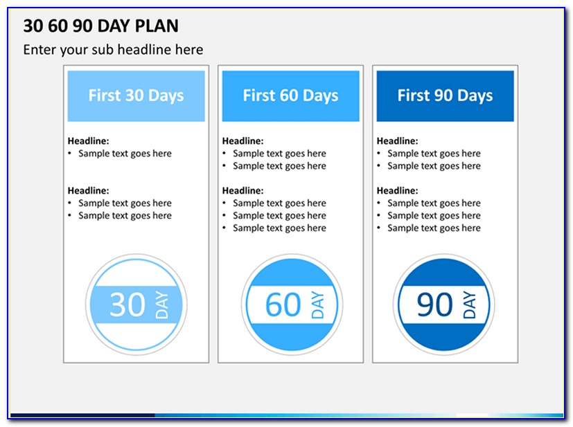 90 Day Sales Action Plan Template