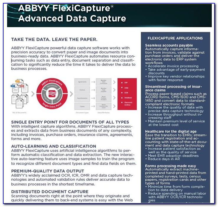 Abbyy Flexicapture For Invoices Demo