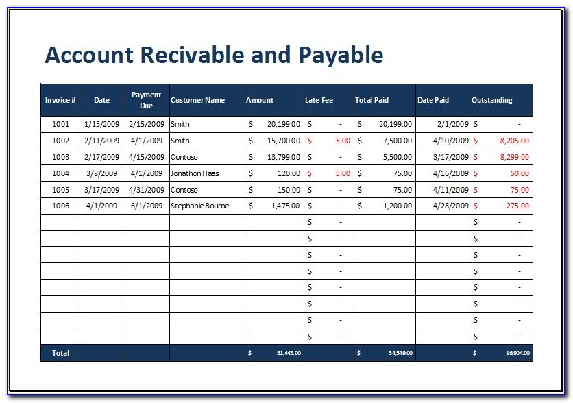 Account Payable Template Free Download