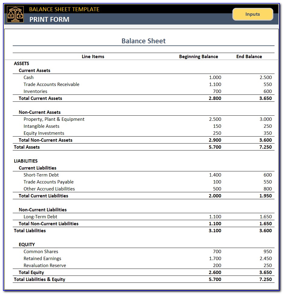 Accounting Balance Sheet Template Free