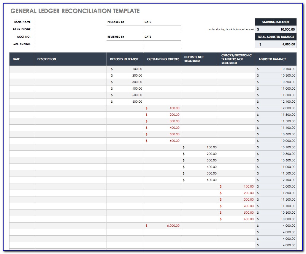 Accounts Payable Statement Reconciliation Template Excel