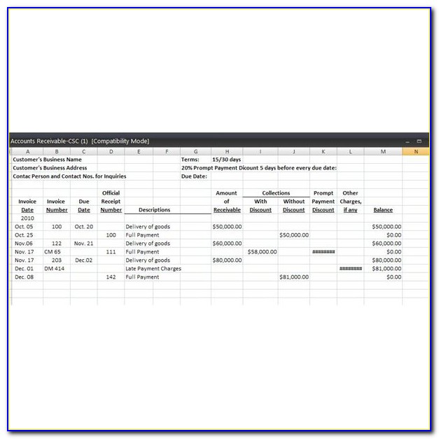 Accounts Receivable Policy And Procedures Template