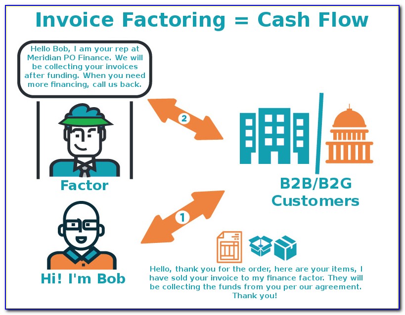 Barclays Business Invoice Factoring