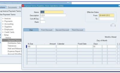 Invoice Validation Process In Oracle Payables Fusion