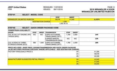 Jeep Gladiator Invoice Pricing