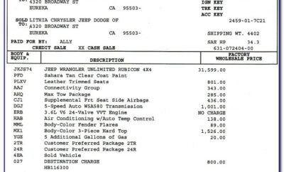 Jeep Invoice Cost