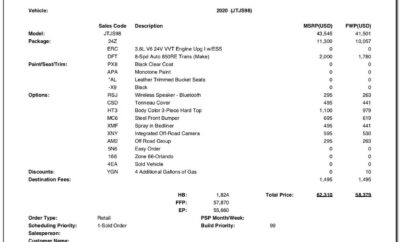 Jeep Invoice Price 2018