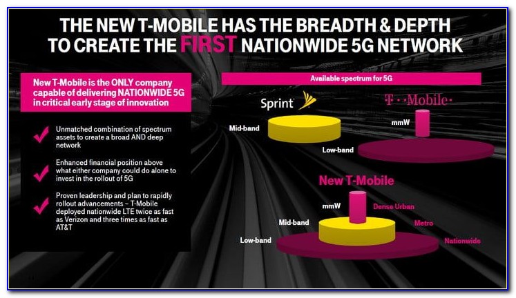 T Mobile Sprint Merger Press Release