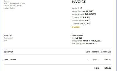 What Is The Tolerance Limit With Respect To Invoice Processing. ( How Much Currency)