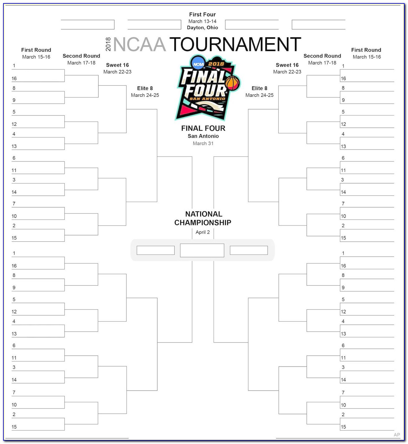 What Time Is The Ncaa Bracket Announced
